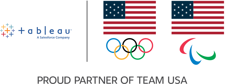 usa olympics flag logo